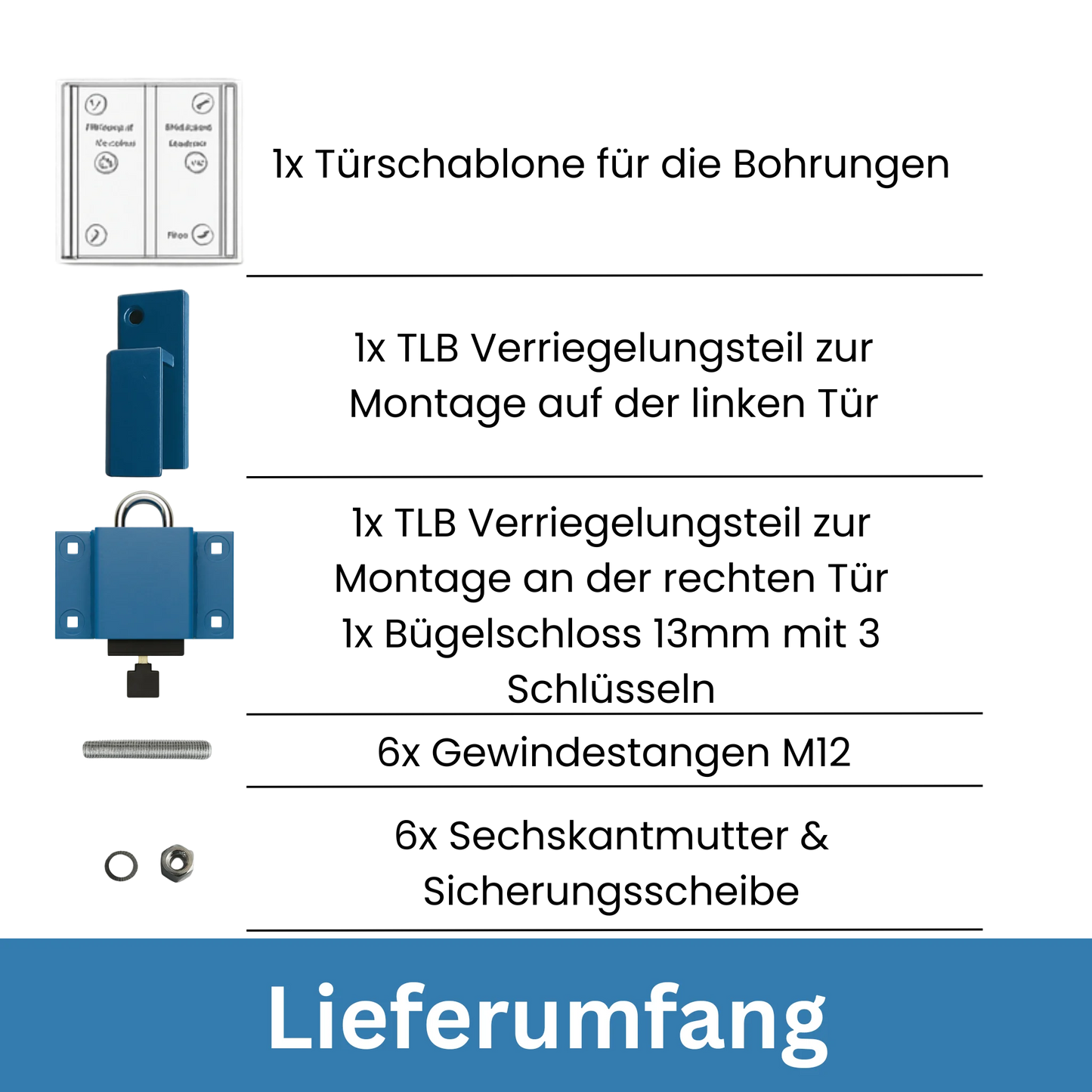 Lieferumfang des Containerschlosses CCT